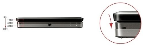 Nintendo 3DS to be most durable DS yet