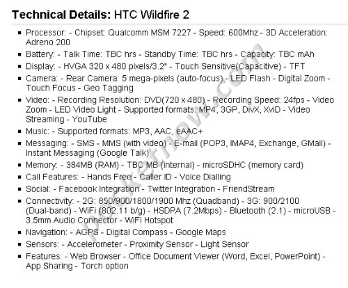 HTC Wildfire 2 specs revealed