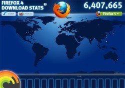 Firefox 4 hits 5 million downloads within first 24 hours
