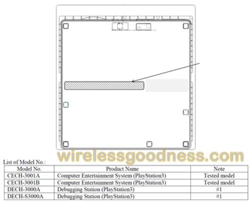 New Sony PlayStation 3 CECH-3001A hits the FCC