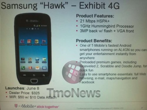 Samsung Exhibit 4G coming to T-Mobile on June 8th