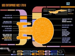 Star Trek official PADD app for iPad